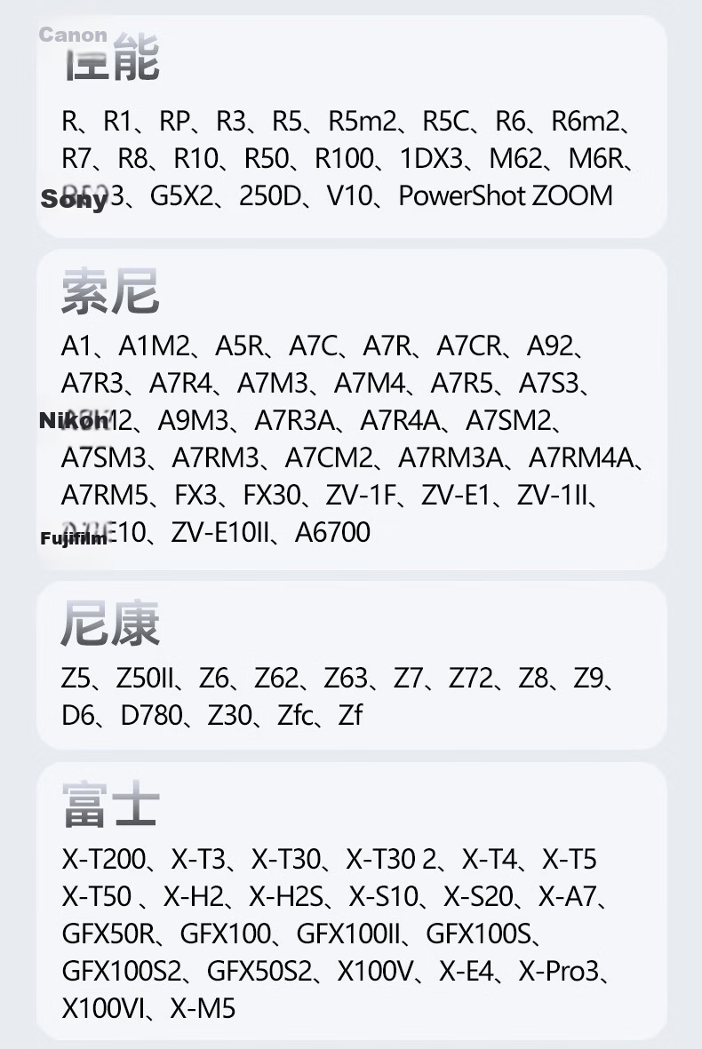 Trendsetter Sony Camera Pixel Cake Tethering Live Streaming Data Cable for A7M4/3/5/A7C/A7R3/4 Canon Nikon Fuji Instant Transfer Dual Type-C Cable 7