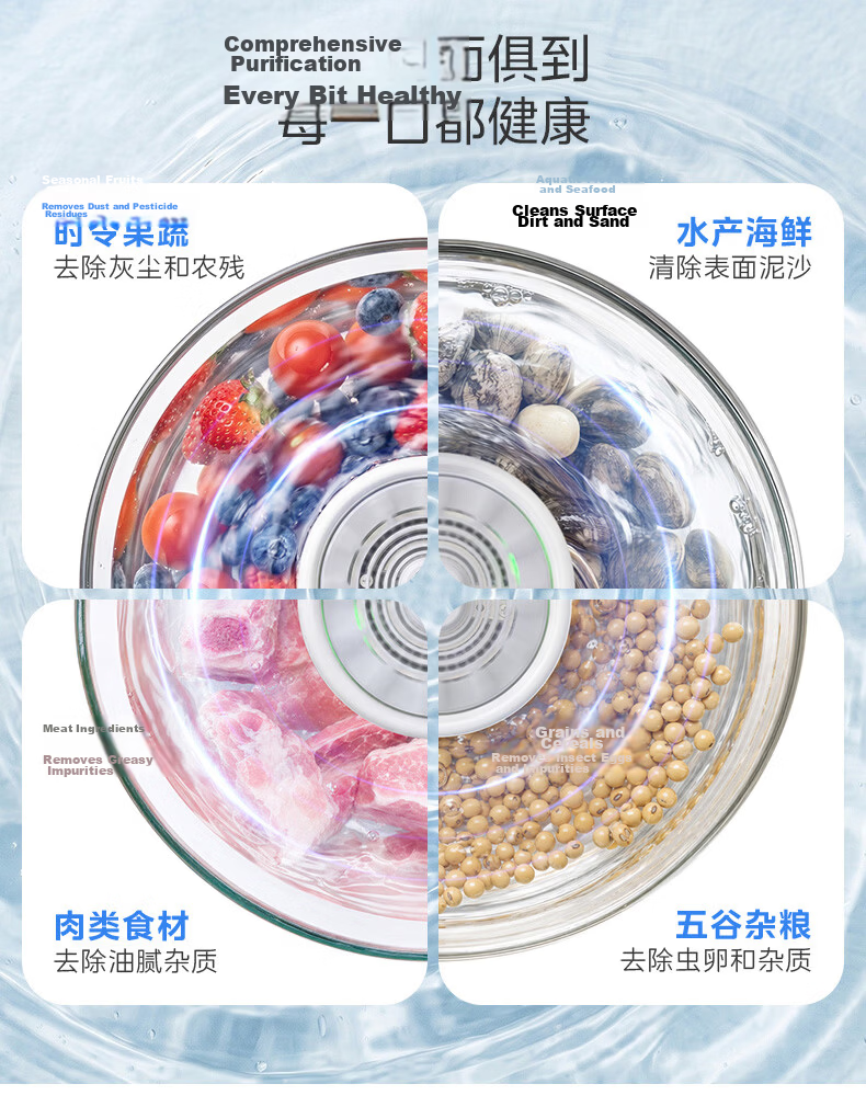 Midea [Major New Product] Fruit And Vegetable Purifier, Multi-Functional Food Cleaner, Antibacterial Pesticide Remover, Portable Rotating Vegetable Washer, Can Remove Various Types of Residues 8