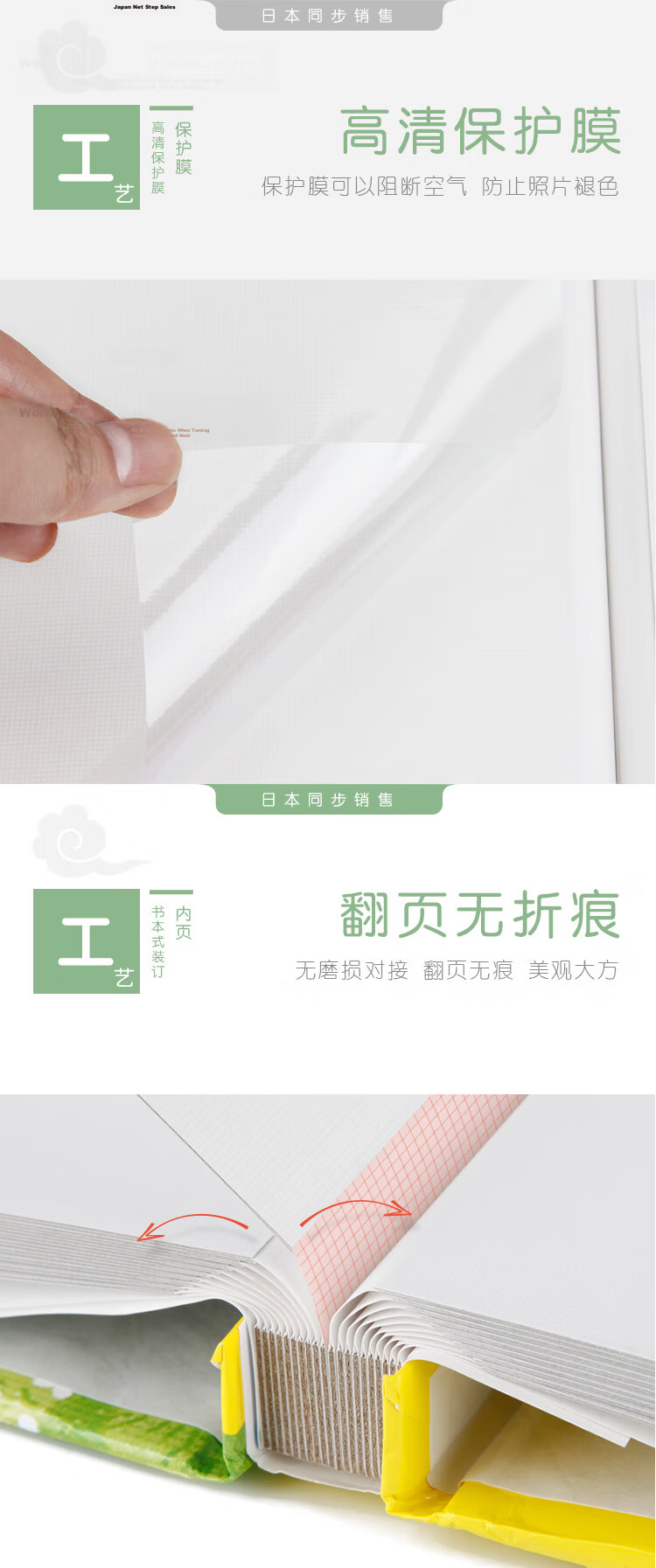 Nakabayashi Cartoon Photo Album DIY Laminated Self-Adhesive 40-Page Memory Book YB-73768 Happy Little Lio 5