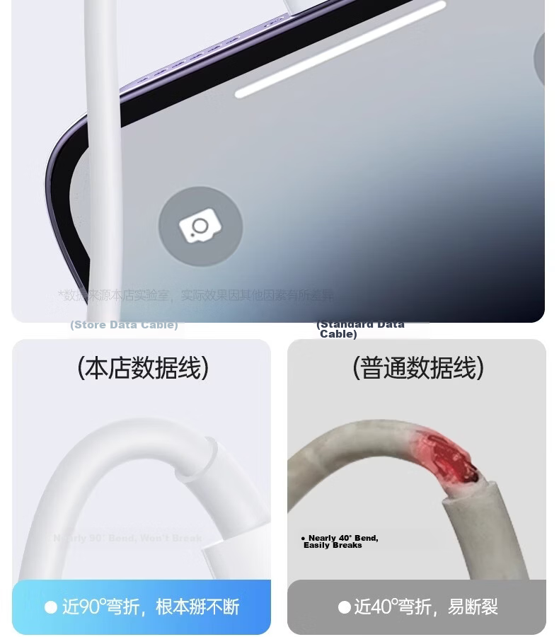 Nengshi Apple Charging Cable, Type-C Data Cable for IPhone 14/13/12/XR/8, PD Fast Charging Cable for Mobile Phones And Car Use, 2 Meters Long 9