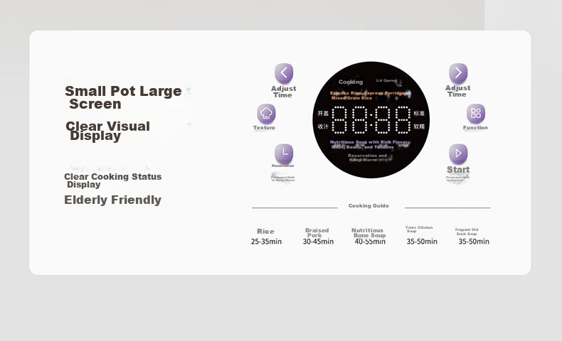 Joyoung Mini Electric Pressure Cooker 2L Single Meal Open-Lid Hot Pot Wear-Resistant Crystal Diamond Inner Pot Baby Porridge Portable Pressure Cooker Rice Cooker HA-SE1H22 1-3 People 2L 12