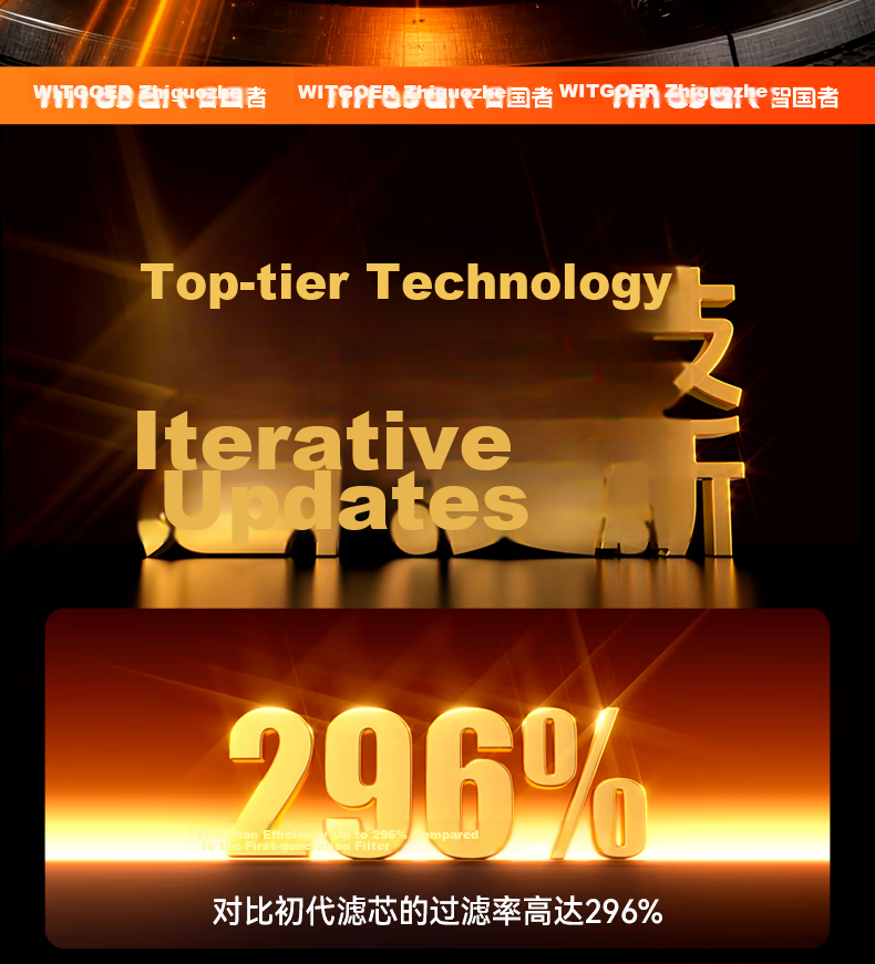 Zhiguozhe Handheld Car Vacuum Cleaner Portable Wireless High-Power Brushless Small Desktop Home Dual-Use Pet Hair Remover 7