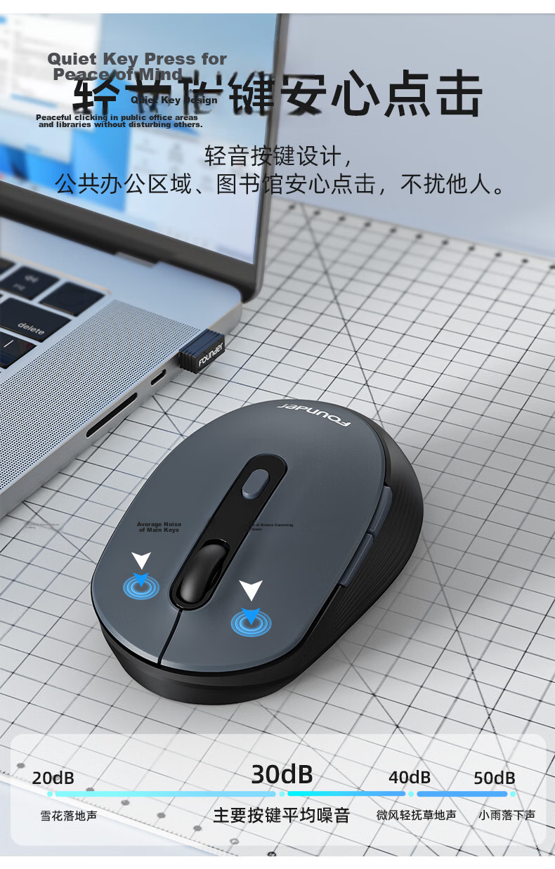 Founder Wireless Mouse 2.4G Lightweight Silent Click Small Hand Portable Office Mouse for Women Laptop Desktop All-in-One Computer Mouse W255 Black 7