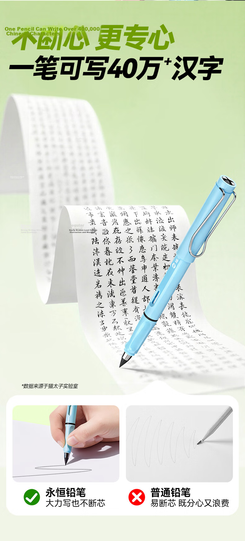Cat Prince Eternal Mechanical Pencil No-Sharpening Auto Pencil for Elementary Students Handwriting Practice Refillable Lead Kids Kindergarten Beginner Endless Writing Color Pencil Replaceable Tip High 8