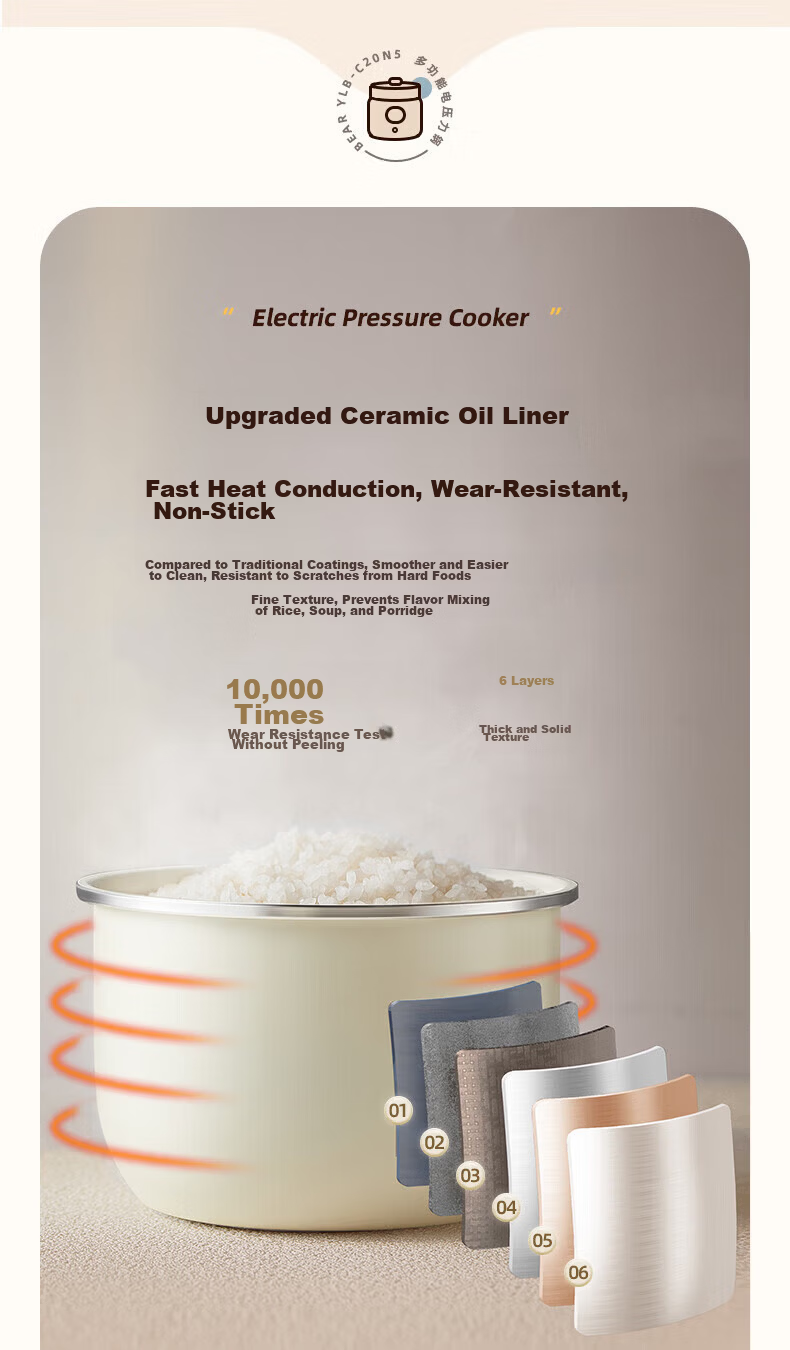Bear Electric Pressure Cooker Multi-Functional Rice Cooker High-Pressure Pot [Stew, Steam, Boil All-in-One] Fully Automatic YLB-C20N5 2L 3