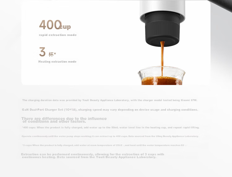 Mijia Xiaomi Portable Coffee Maker Mini Handheld Fully Automatic Capsule and Ground Coffee Machine for Office and Home Outdoor Camping Cold Brew and Hot Brew White with Storage Bag 20