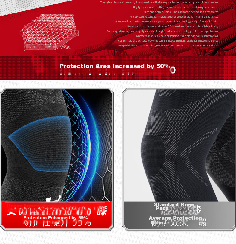 Under Armour Knee Brace Warm Sports Running Meniscus Arthritis Old Cold Legs Basketball Badminton Cycling Knee Support Gear 2