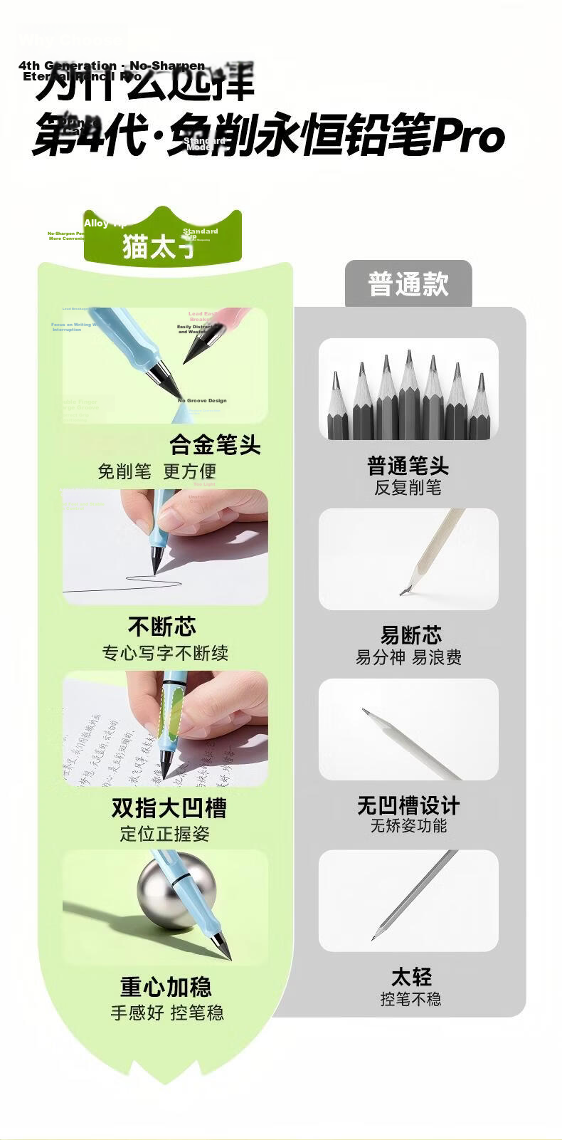 Cat Prince Eternal Mechanical Pencil No-Sharpening Auto Pencil for Elementary Students Handwriting Practice Refillable Lead Kids Kindergarten Beginner Endless Writing Color Pencil Replaceable Tip High 2