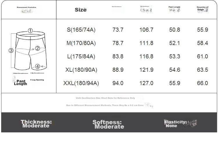 Giordano Men's New Soft Denim Straight Leg Pants Washed Semi-Elastic Waist Denim Shorts 13106306 2