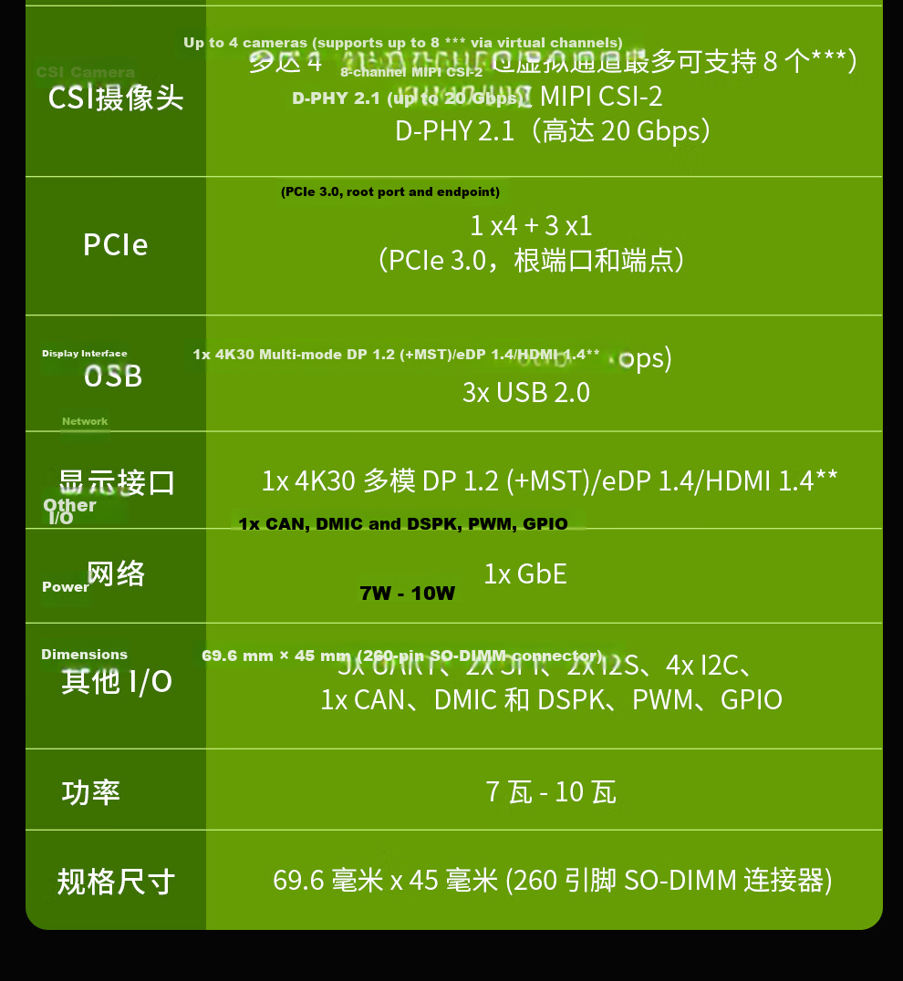 NVIDIA Jetson Orin Nano Super Development Kit Motherboard Orin NX Core Carrier Board 8GB Development Kit Supports OpenCLaw Xiaolongxia 8