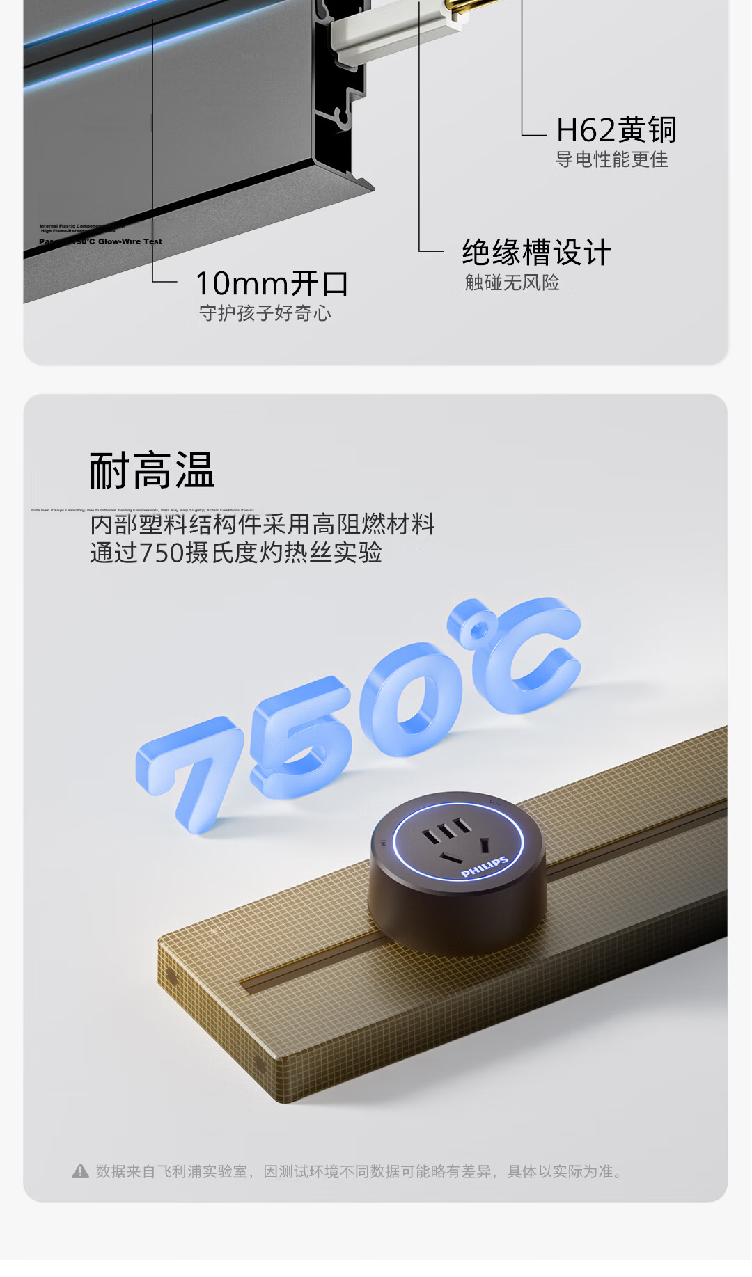 PHILIPS Surface Mounted Track Socket Switch Panel Ambient Light Aluminum Alloy Slot-Free Wall-Mounted Movable Rail Power Strip 100cm + 5 Adapters for Sideboard Guide Rail Power Strip 9