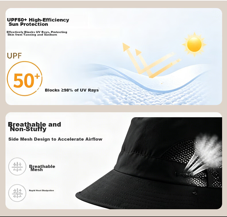 GRGN Sun Protection Hat for Men Summer UV Protection Sunshade Hat Women Fishing Bucket Hat with Face Cover Mountaineering Sun Hat 4