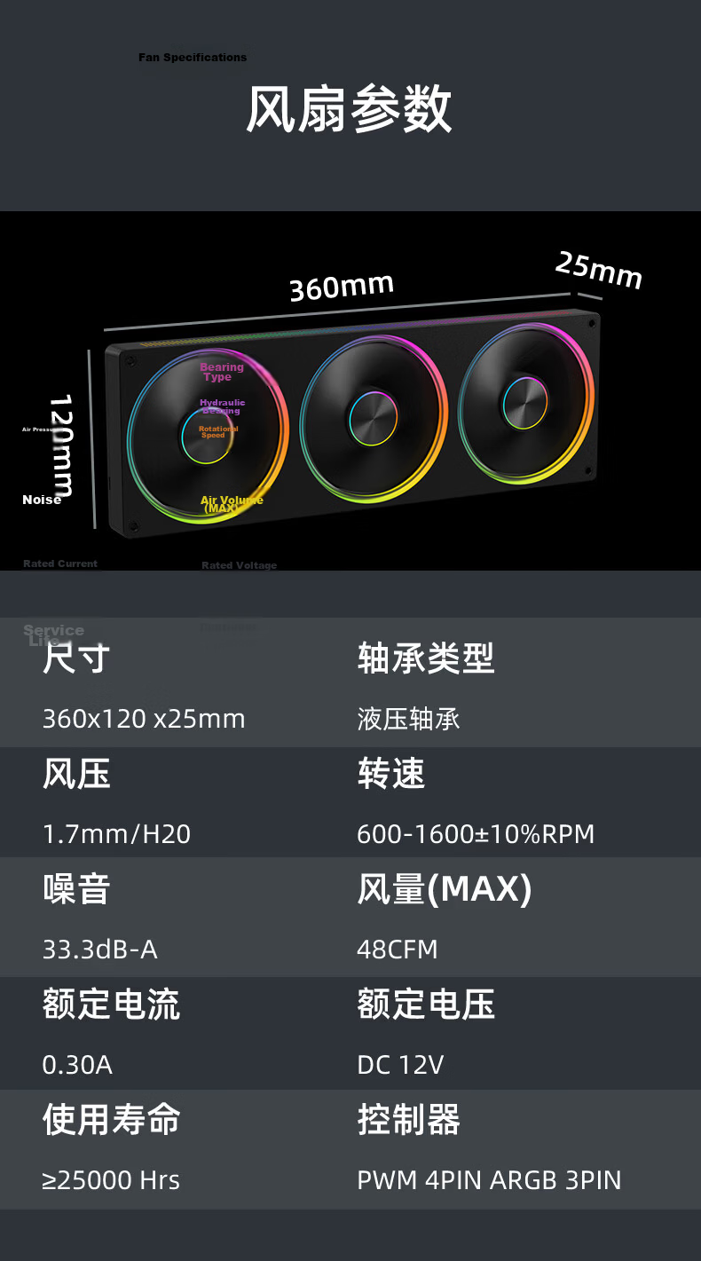 SAMA Ice Track 360PRO Black Triple Fan Case Cooling Fan Metal Frame Dual-Ring Dot Matrix Integrated Lighting Aura Sync PWM 10