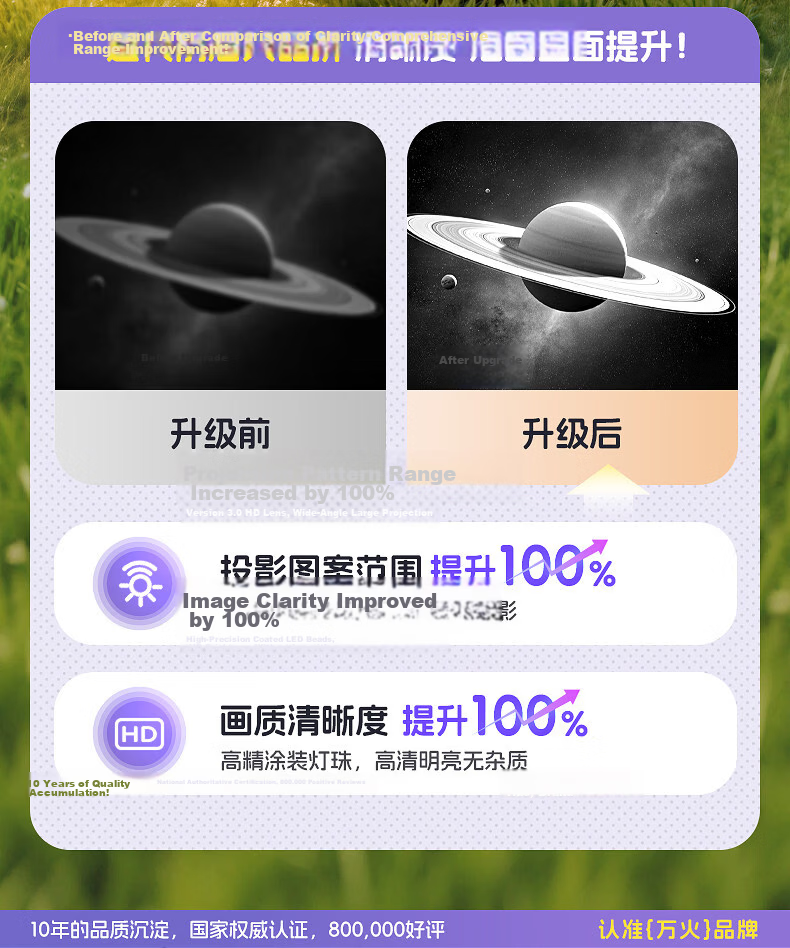 Wanhuo Starry Sky Night Light Bedroom Sleep Lamp Bedside Atmosphere Star Projection Lamp New Model 2
