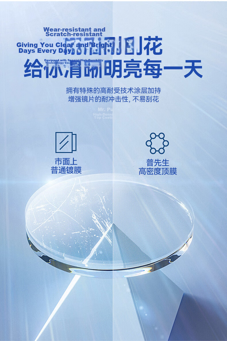 Mr. Pu Anti-Blue Light Reading Glasses for Men and Women, High Definition, Compatible with Zeiss and Seiko Lenses, Memory Titanium Frame 6