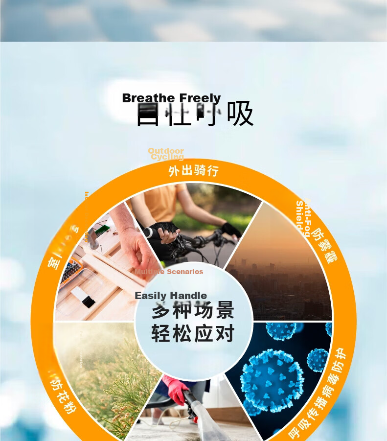3M KN95 Dust Mask, Anti-Influenza Droplet, Anti-Smog, Anti-PM2.5, Anti-Industrial Dust Particles, Pollen, Head-Mounted, 9502+, 50 Pieces Eco-Friendly Pack 3