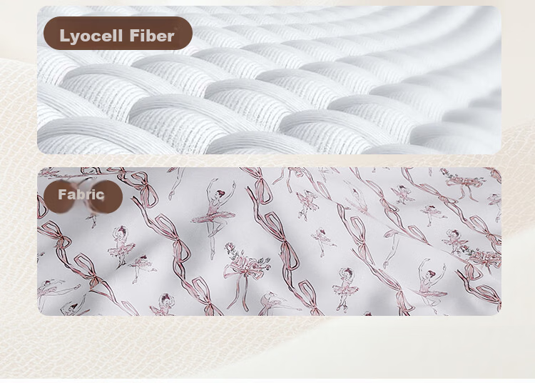 YEEHOO Washable Silk Quilt A-Class Baby Antibacterial Mite-Resistant Lenzing Tencel Lyocell Air Conditioning Summer Quilt 120*150cm 12