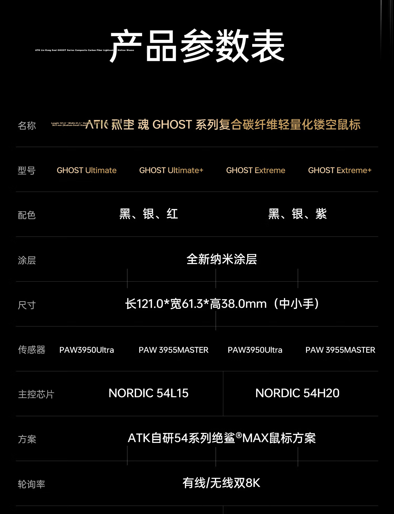 ATK LieKong Soul Ghost Wireless Mouse Composite Carbon Fiber Lightweight Hollow Ergonomic Wired Gaming Office Mouse Ghost Master Edition Black 25