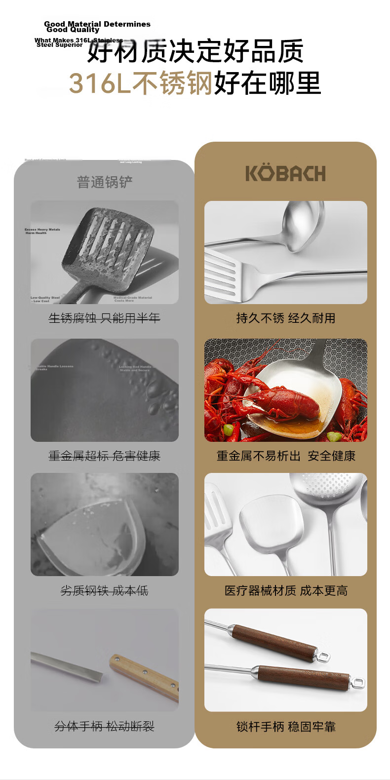 Kambach 316L Stainless Steel Skimmer Strainer with Walnut Handle, Heat-Resistant Noodle and Dumpling Strainer Spoon, Oil Frying Mesh Skimmer 3
