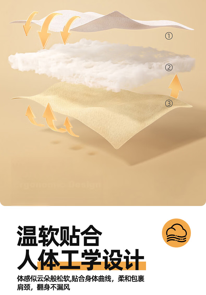 Hongdou A-Class Antibacterial Cotton Quilt Summer Cooling Quilt Thin Quilt Spring and Autumn Quilt 200x230cm 4 Jin White 6