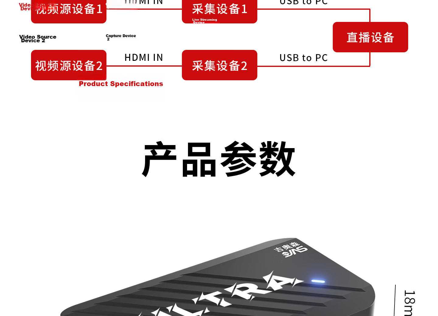 Giosen 940F1 Ultra Live Streaming Capture Card True 4K RGB for Gaming PS5 Canon Sony Camera Mobile Tablet Switch Apple Android Universal Frame-Lock Free 32