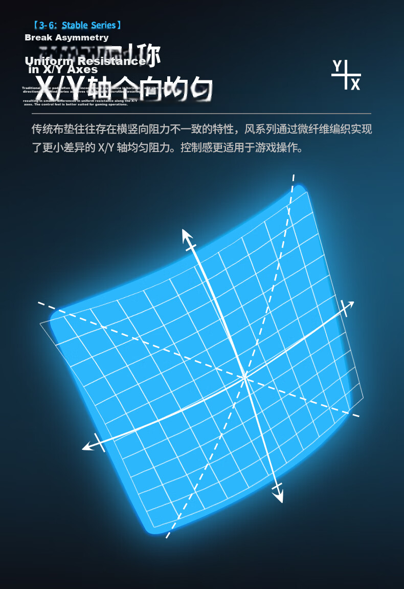 Rantopad Stable Series Gaming Mouse Pad Smooth Surface Microfiber Ultra-Fine Woven Fabric FPS Gaming Large Desk Mat with Sinking Edge 7