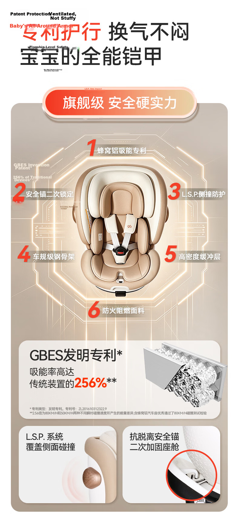 Gb Safety Capsule No.1 SPro Child Car Seat Baby Chair i-Size Electronic Ventilation 0-7 Years Light Wood 6