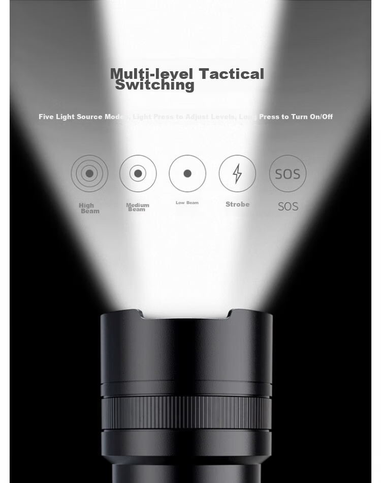 SupFire / Superfire C8 Series High-Power Flashlight; C8-XPE-5W 5W + 1500mAh Battery with Charging Dock + Tail Switch 19