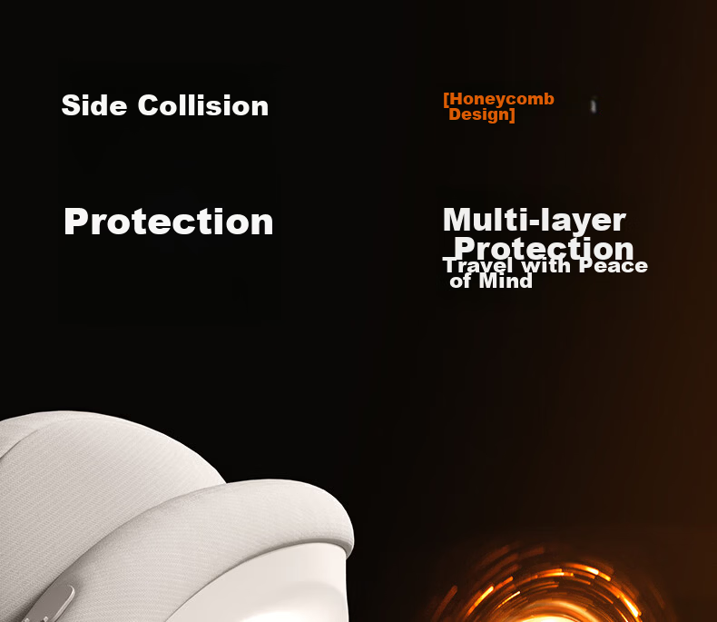Heekin Zhichang H7 Child Safety Car Seat for 0-12 Years Old Infant Baby with Recline, Smart Ventilation and Heating 25