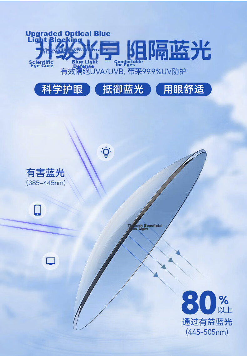 Mr. Pu Anti-Blue Light Reading Glasses for Men and Women, High Definition, Compatible with Zeiss and Seiko Lenses, Memory Titanium Frame 7