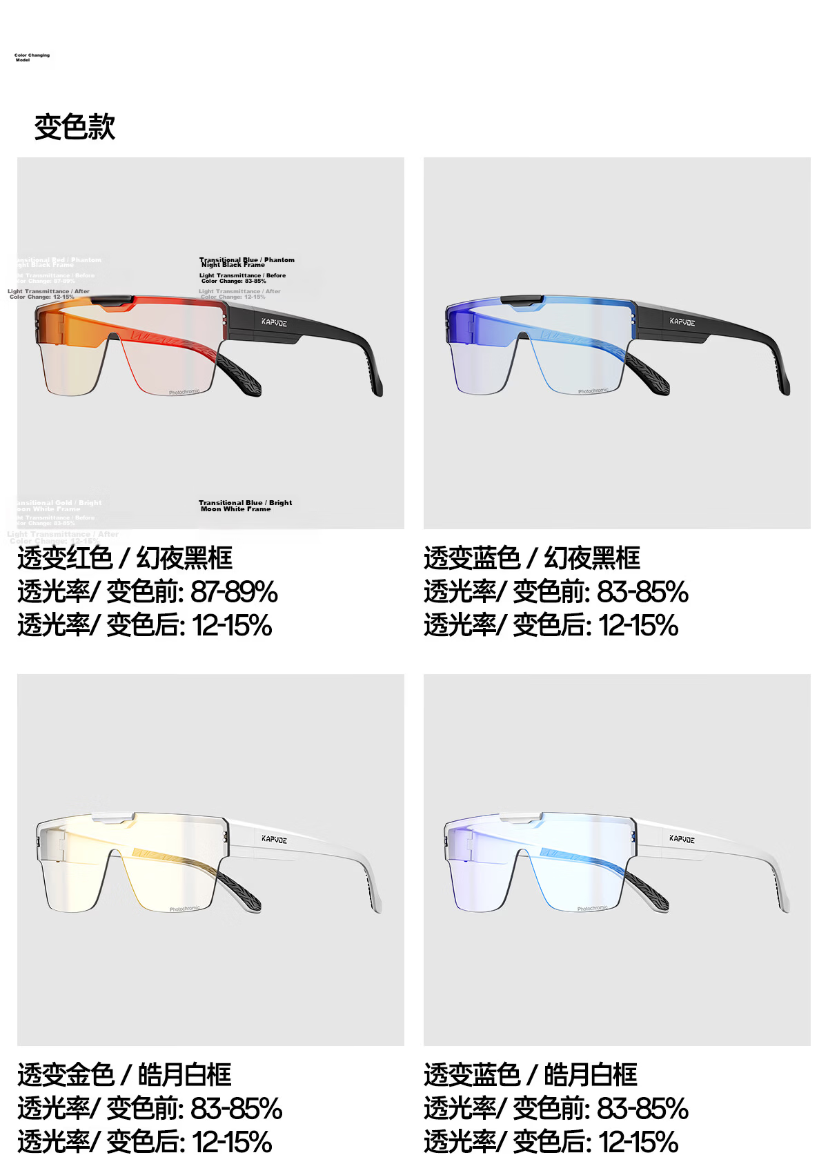KAPVOE Wing Magnetic Flip Cycling Glasses with Prescription Insert UV Protection Windproof Dustproof Large Frame Photochromic Goggles 23