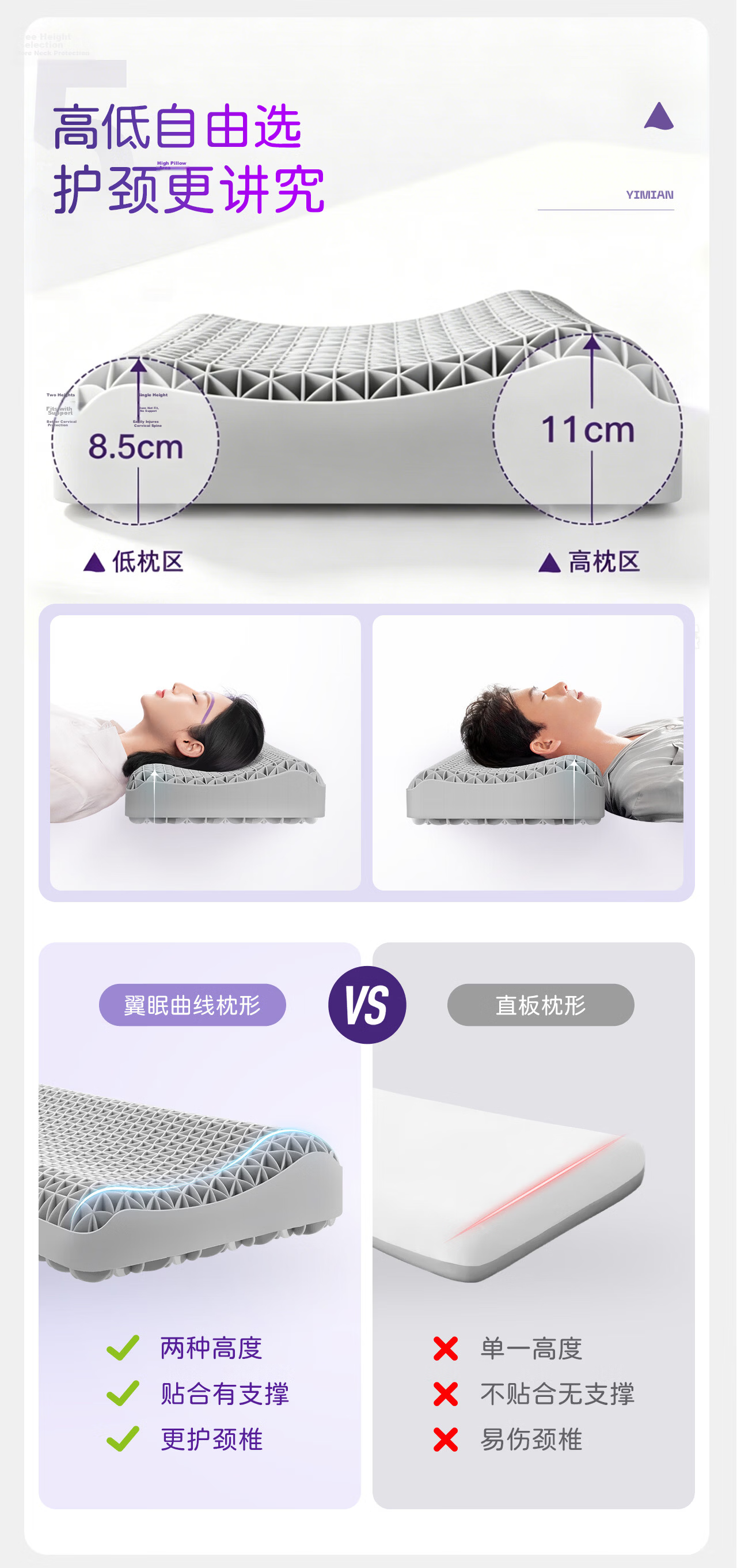 Yimian Pillow for Men, Non-Memory Foam Cervical Support Pillow Core, High Side Sleeping Pillow, Strong Breathability, Washable, Breathable, Gray 7