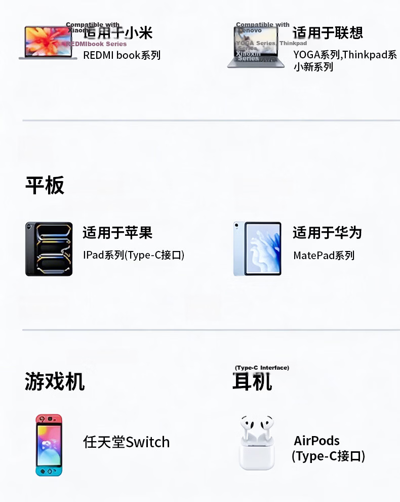 Hisense Type-C Dual-Head PD 240W Super Fast Charging Cable CTOC Compatible with Huawei Honor Xiaomi Apple 17/16/15 Charging Cable for Laptop Car White 2m 20