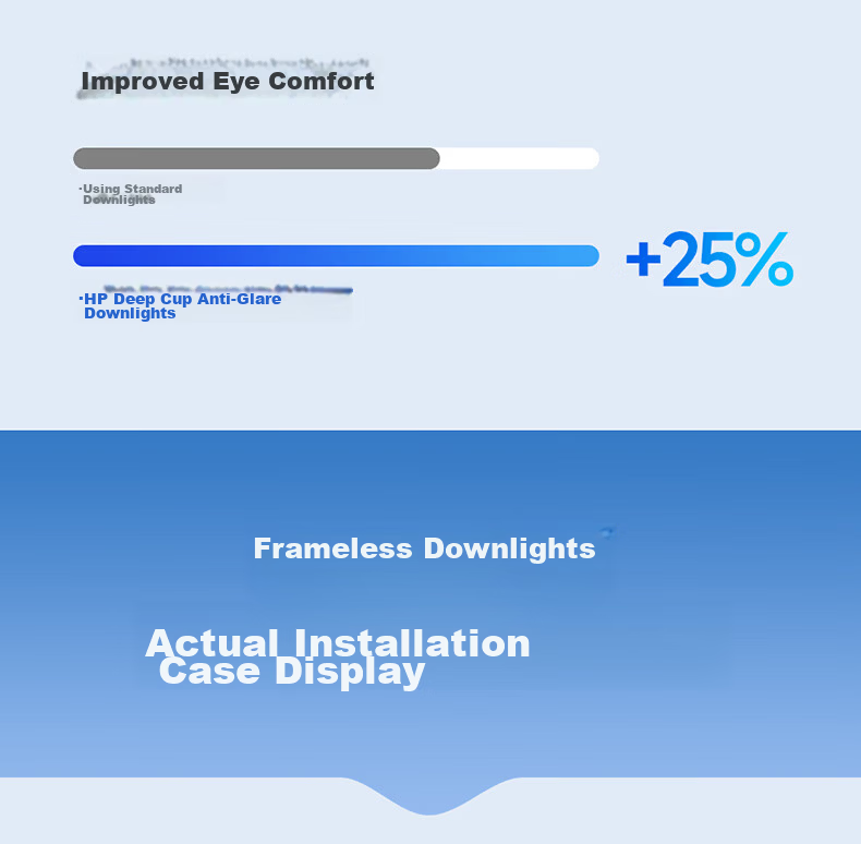 HP LED Deep Cup Anti-Glare Eye Protection Recessed Downlight for Entrance Bedroom Corridor Ceiling 7.5cm Warm White Mu Zhi Light 13