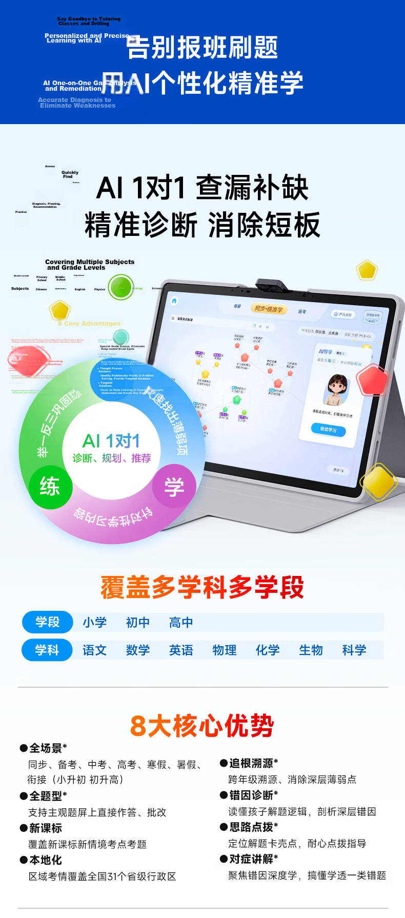 IFLYTEK Flagship AI Learning Machine T90 Lite 13.2-inch Nano Paper-like Ultra-clear Eye Protection Screen 1-on-1 Precision Learning Hyper-realistic AI Teacher BBC Original Animation 8+256GB 5