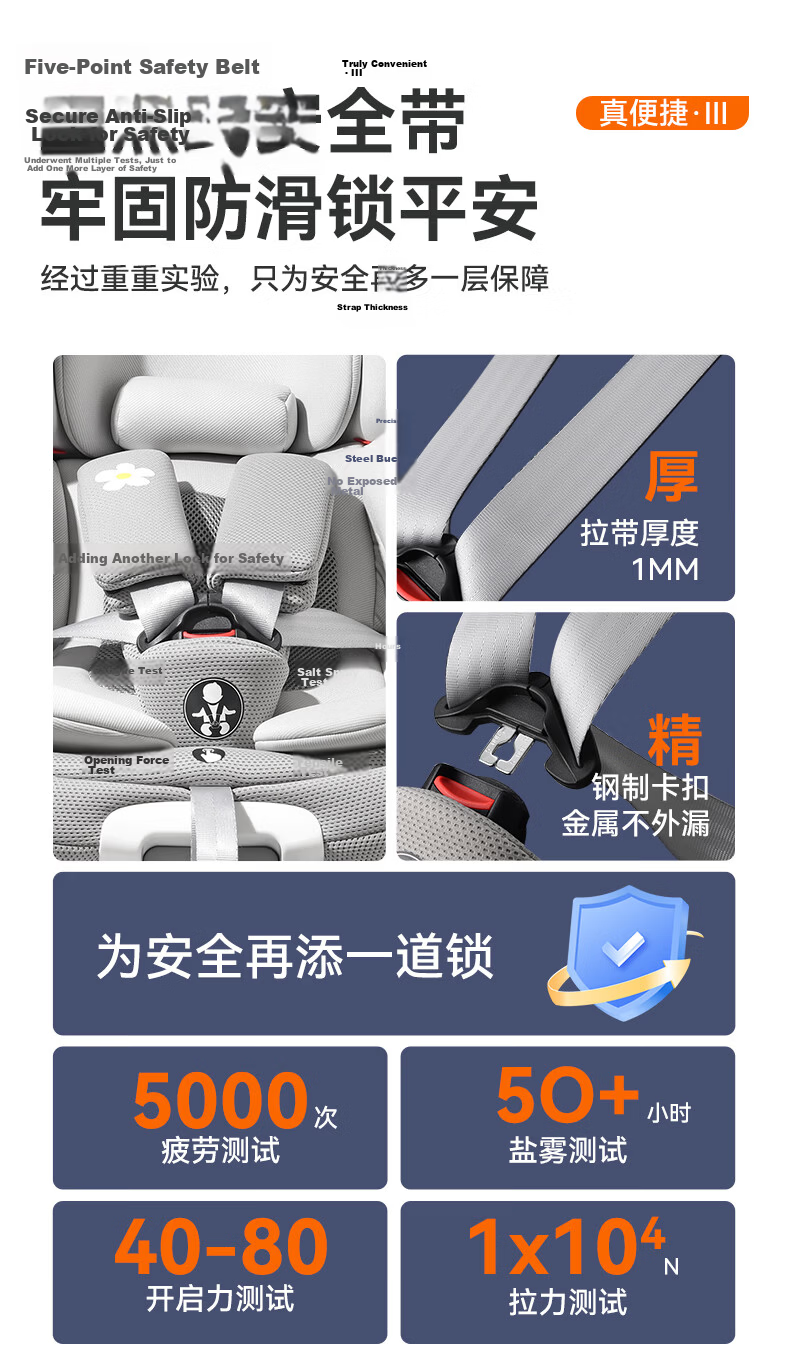 GEMCLE Craftsman Uncle Child Safety Seat 0-6-12 Years Car Baby i-Size Certified Car Seat 23