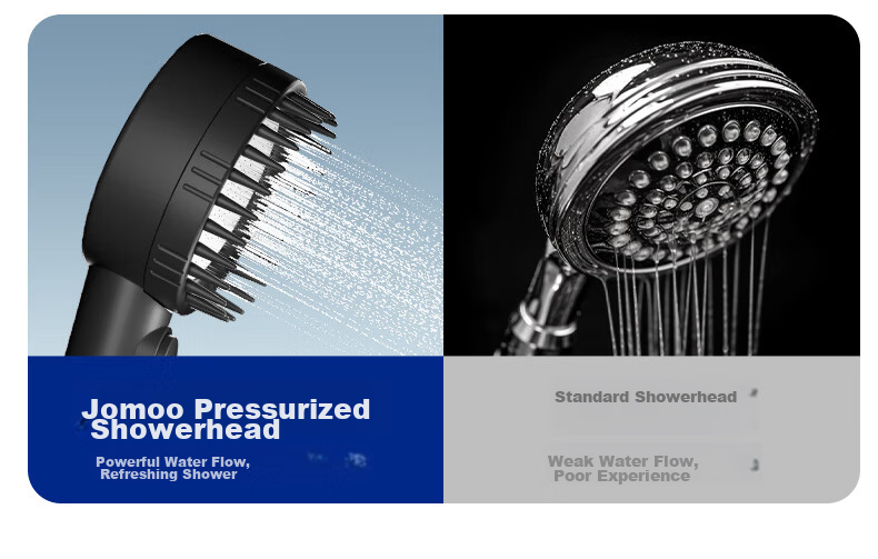 JOMOO Handheld Shower Head High-Pressure Five-Mode One-Button Water Outlet Shower Set with Shower Bracket 5