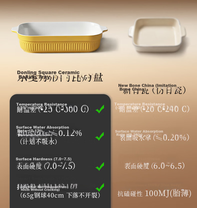 Donlim Ceramic Baking Tray Double-Handle Microwave Oven Plate Thickened Anti-Scald Dinner Plate 650mL 4