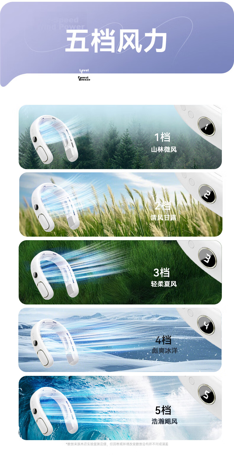 Kewo [Super Cooling | Double Refrigeration] Neck Hanging Fan Semiconductor Air Conditioner Small Portable Personal Long Battery Life Cooling Device Neck Fan Customizable 8