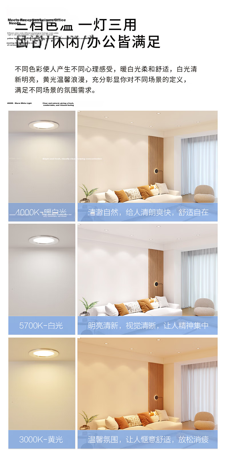 OPPLE LED Recessed Downlight Ultra-thin Ceiling Light Silver Aluminum 7W White Light Cutout 8.5-10.5cm 4
