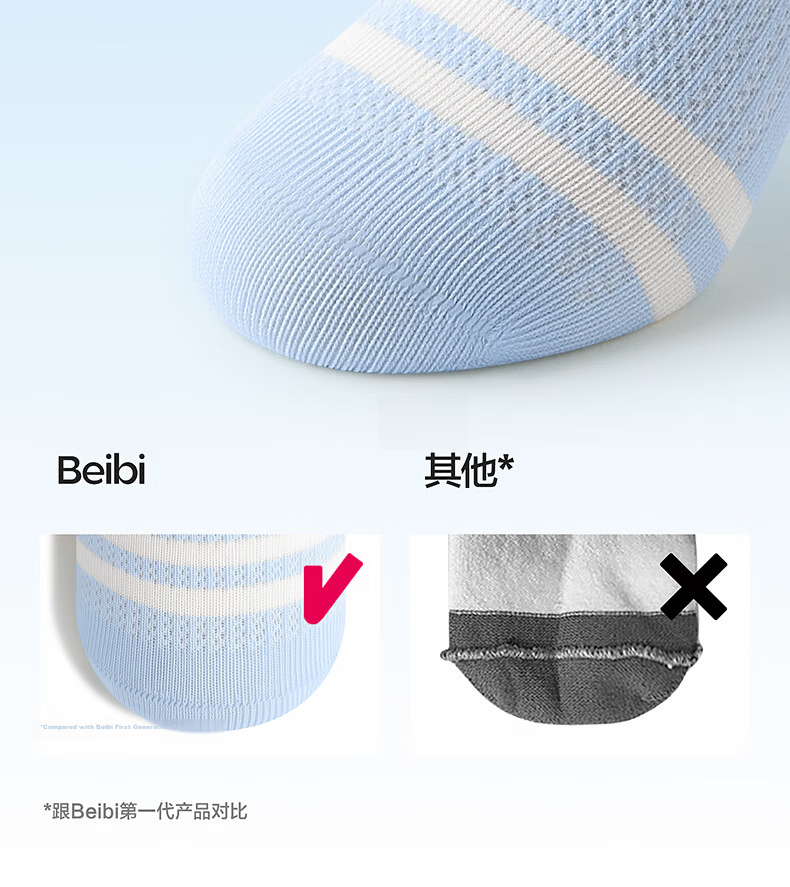 Baby Boys' Children's Socks Spring Summer Thin Mesh Breathable Pure Cotton Odor-Resistant Sweat-Absorbing Seamless Mid-Calf Socks for Older Kids Students 11