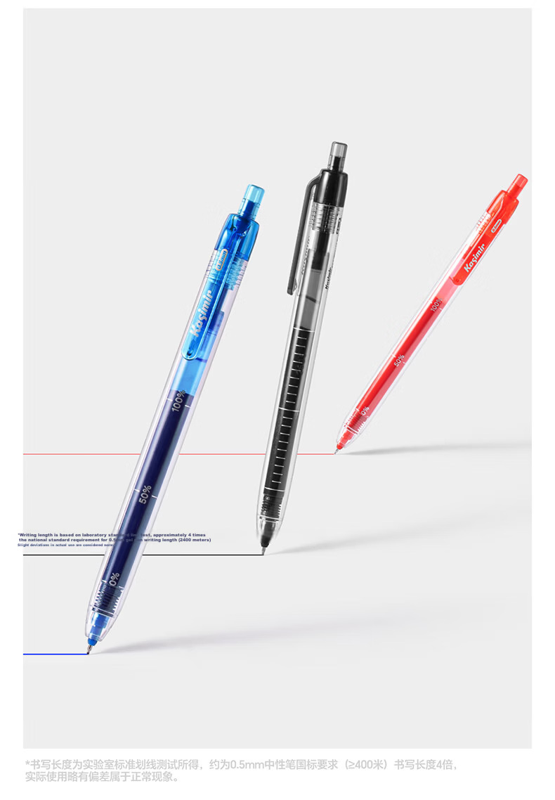 Cashmere Large Capacity Quick-Dry Gel Pen Unisex Quick-Dry Smudge-Resistant ST Drop-Resistant Tip Clear Writing No Ink Stains [3-Pack Black 0.5mm] Gel Pen - Classic Edition 5