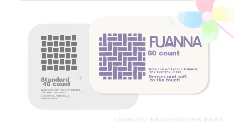 Fuannaertong All-Cotton Bedding Set of Four Pieces, 60-Count Long-Staple Cotton, Class A Sateen, Double Extra-Large Bed Sheet, Duvet Cover, Quilt Cover, for 1.8-Meter Bed, 230*229cm 7