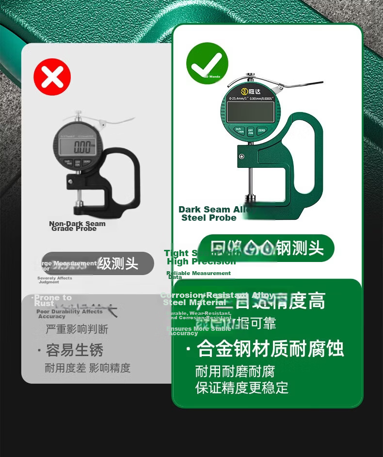 Shengda Digital Thickness Gauge High-Precision Thickness Meter Wall Thickness Measurement Micrometer Sharp Tip 0-12.7mm 11