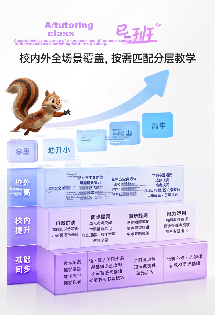 BBK AI Learning Machine S10 Air【New Release】AI Scenario Learning Super AI Xiaobu AI Personalized Study All-Age All-Subject Student Tablet 6+256G 20