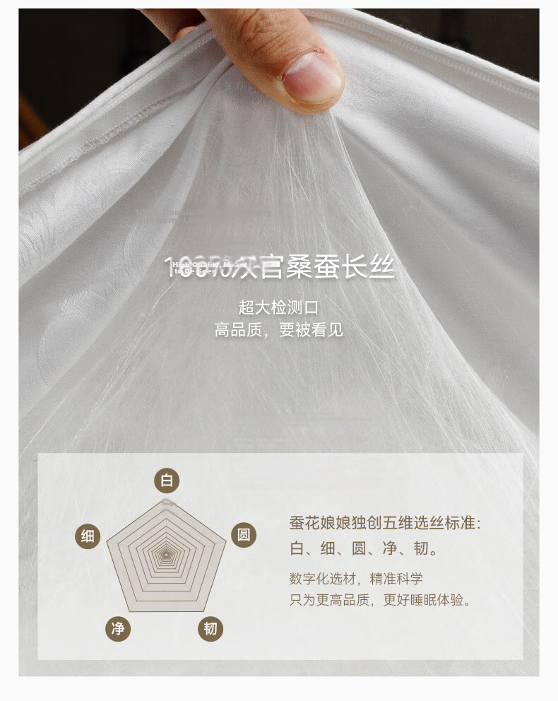 Silk Empress "Splendid Years" 100% Premium Mulberry Silk Quilt Spring and Autumn Quilt Core 4 Jin 200*230cm [White] 15