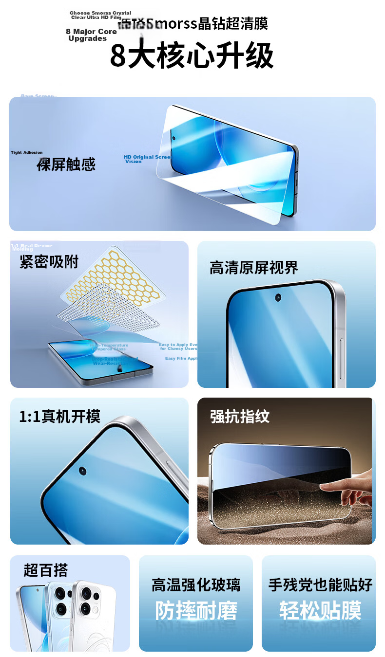Smorss [2-Pack No Black Edges] Tempered Glass Screen Protector for OPPO Reno16, High-Definition Anti-Drop, Scratch-Resistant, Anti-Fingerprint Full-Coverage Protective Film 2