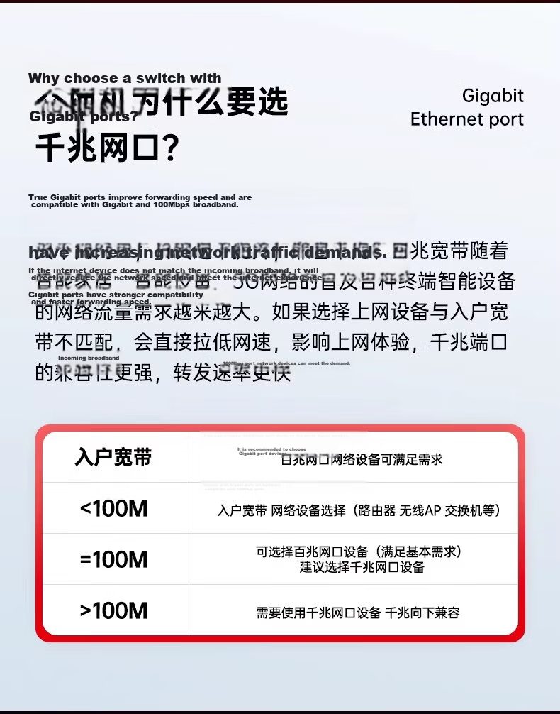 Ganwen Technology Gigabit Switch Metal Case 8-Port 100Mbps/1Gbps Home and Enterprise Ethernet Network Switch Splitter 3