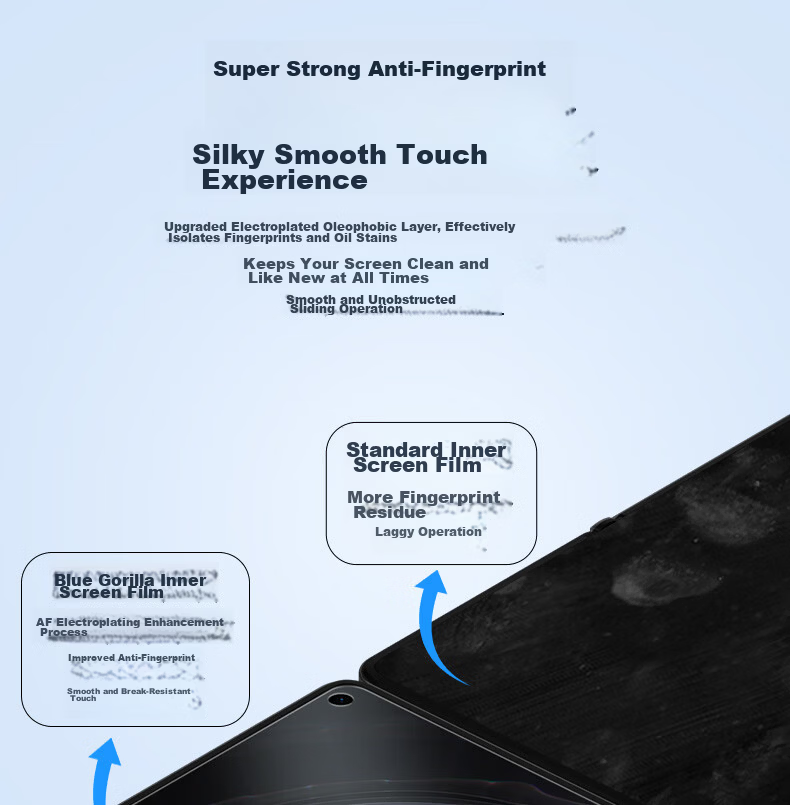 BLUEO OPPO FindN6 Limited Edition Matte Anti-Fingerprint Anti-Drop Scratch-Resistant Screen Protector Film 7