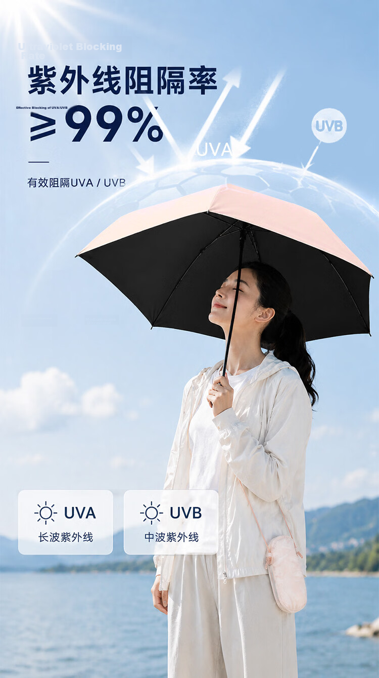JD Jingzao Capsule 50% UV Protection Sun Umbrella Cloud Gray Portable Foldable Sunscreen Rain Umbrella for Women 2